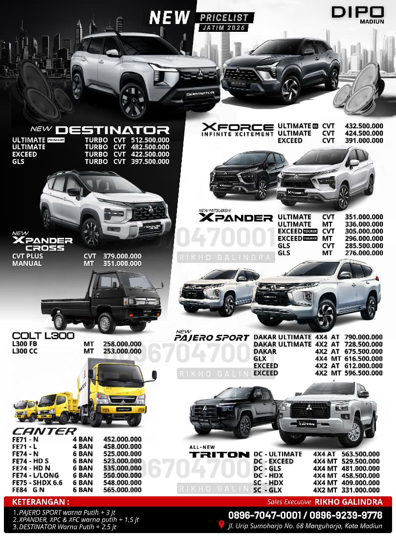 mitsubishi madiun jatim